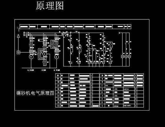 p>电气原理图是用来表明设备电气的工作原理及各 a href="#" data